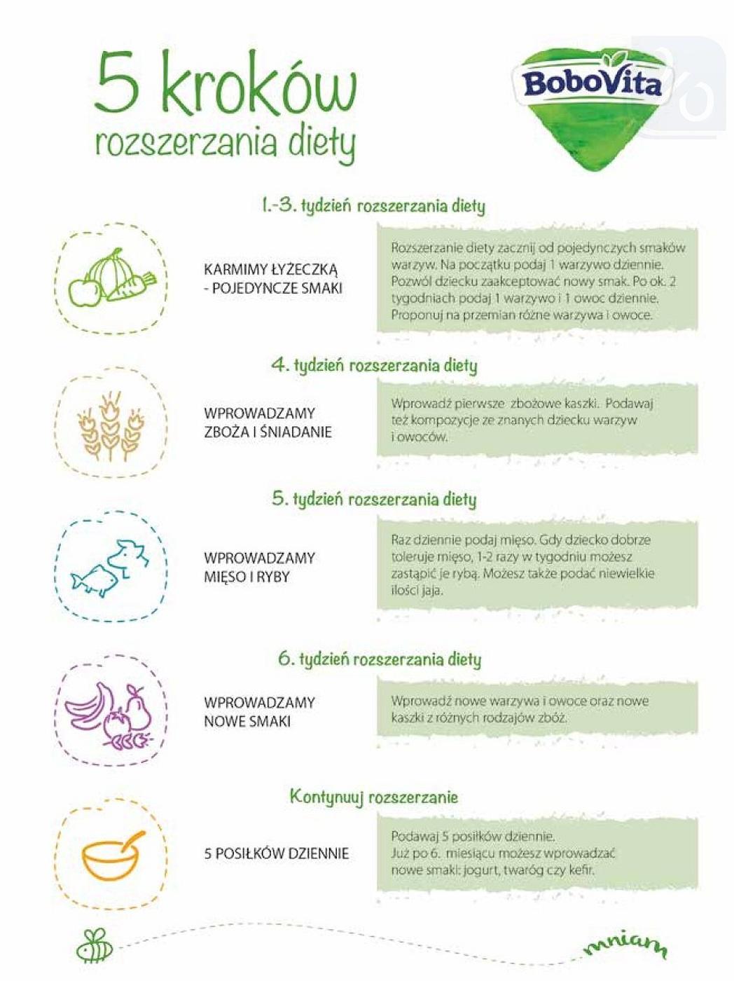 Gazetka promocyjna Tesco str. 25