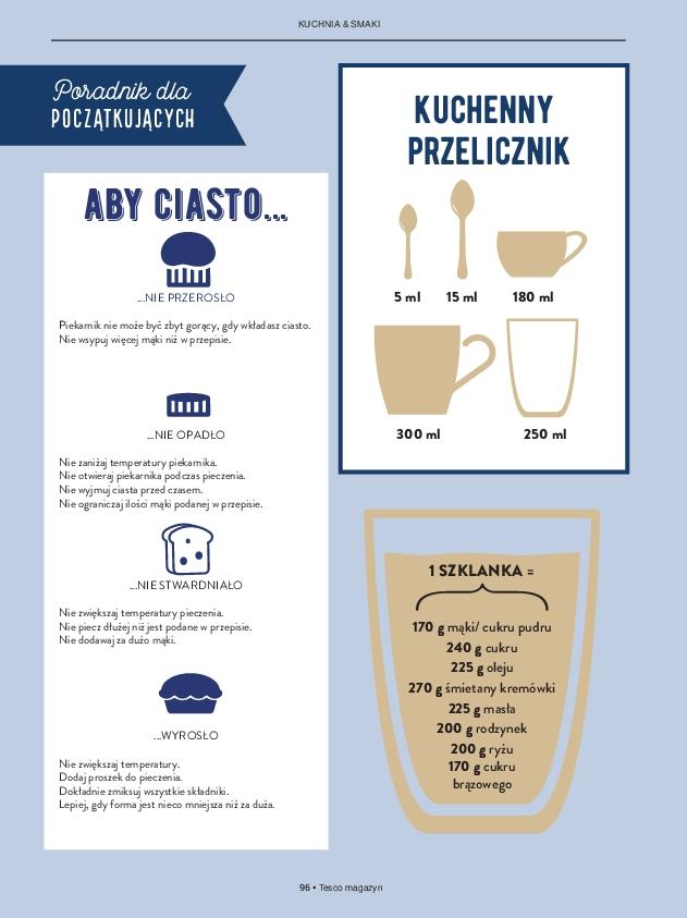 Gazetka promocyjna Tesco str. 96